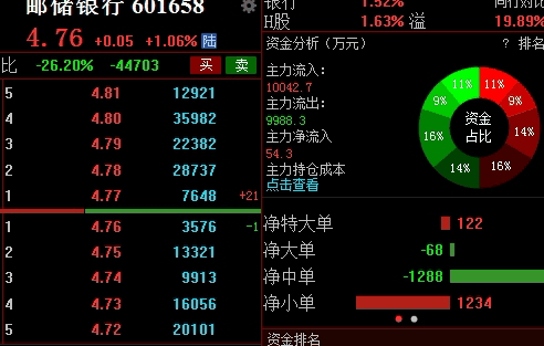 原油资讯：供需博弈下的结构分化与资金情绪深度解析