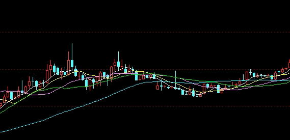 原油资讯：盘面情绪与风险提示